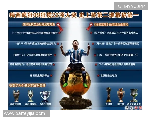 全球足球明星最新排名图表解析与精彩图片展示