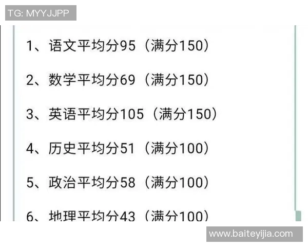南京篮球队在世锦赛积分榜上以59分稳居第一名展现强劲实力