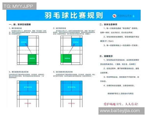 羽毛球盛宴：深入了解广州羽毛球队的比赛技巧与经验分享
