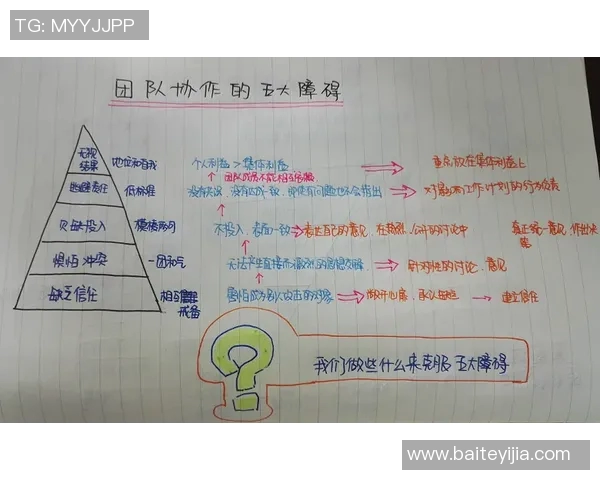 南京乒乓球队团队协作的成功经验与未来发展探讨